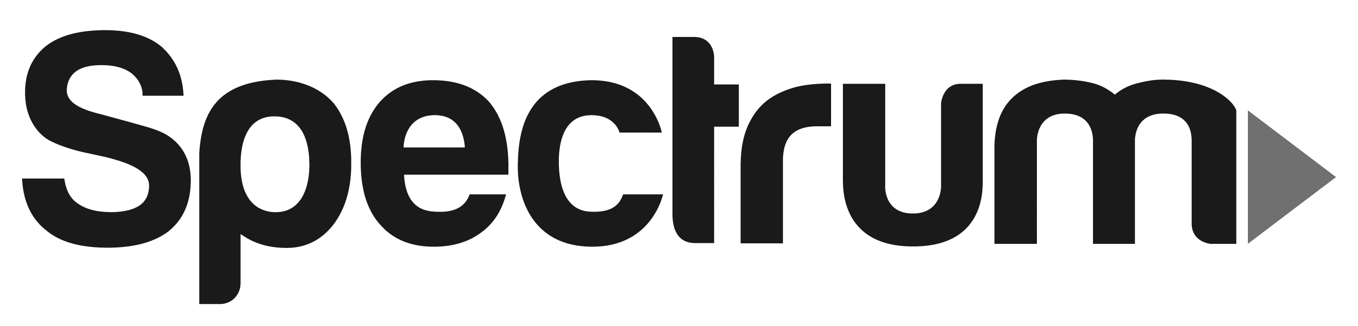 Charter Communications